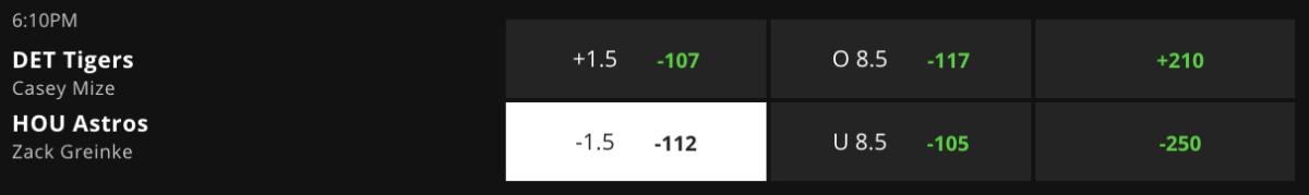 Betting Odds via DraftKings Sportsbook – Game Time 8:10 p.m. ET